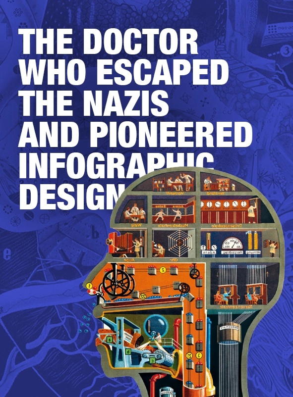 Father of Infographic Design: Fritz Kahn